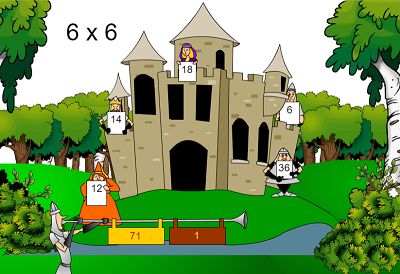 Level Three of Castle Quests | Multiplication.com