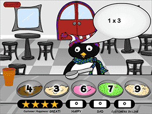 Serve the Right Icecream in Flurry of Flavors Multiplication | Multiplication.com