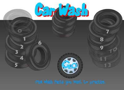 Welcome to Car Wash Division | Multiplication.com