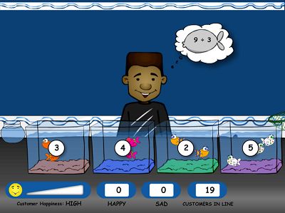 Solve the Facts in Fish Shop Division | Multiplication.com