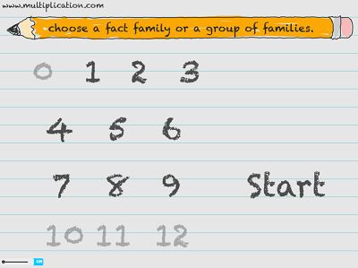 Choose Fact Families for Sketch's World Division | Multiplication.com