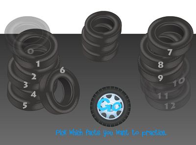 Choose a Fact Family in Tony's Tires Division | Multiplication.com