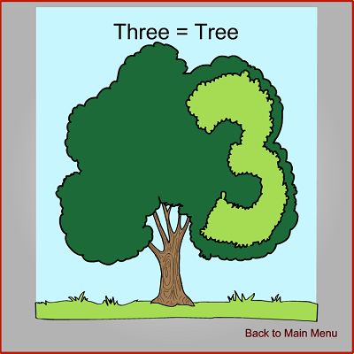 Tree Three in Dynamite Multiplication II | Multiplication.com