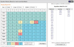Fact Snapshot Report - Multiplication.com