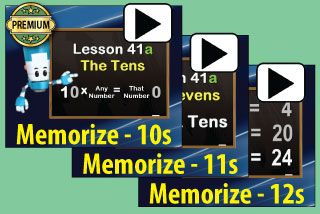 Support Resources for theTens-Elevens-Twelves