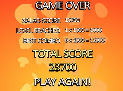 Game Over in Kung Fu Salad | Multiplication.com