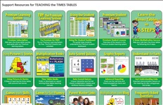 Resources | Multiplication.com