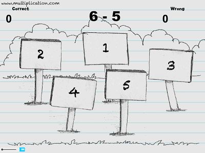 Solve Subtraction Problems in Sketch's World Subtraction | Multiplication.com