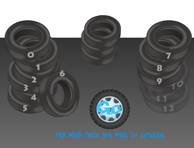 Choose a Fact Family in Tony's Tires Subtraction | Multiplication.com
