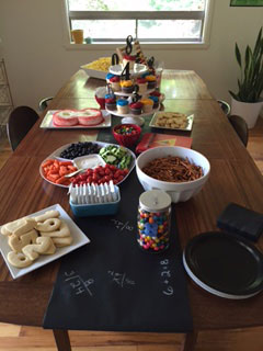 How to Host a Math Birthday Party