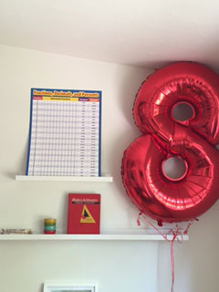 How to Host a Math Birthday Party