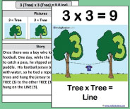 This large class size printable teaching card helps teach the 3x3 picture and story.