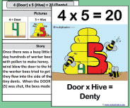 This large class size printable teaching card helps teach the 4x5 picture and story.