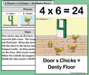 This large class size printable teaching card helps teach the 4x6 picture and story.