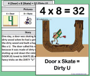 This large class size printable teaching card helps teach the 4x8 picture and story.