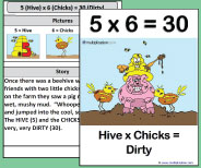 This large class size printable teaching card helps teach the 5x6 picture and story.