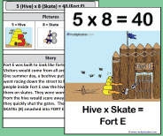 This large class size printable teaching card helps teach the 5x8 picture and story.