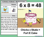 This large class size printable teaching card helps teach the 6x8 picture and story.
