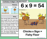This large class size printable teaching card helps teach the 6x9 picture and story.