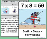 This large class size printable teaching card helps teach the 7x8 picture and story.