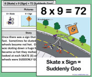 This large class size printable teaching card helps teach the 8x9 picture and story.