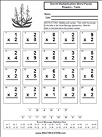 Flowers Twos Time Table Multiplication Worksheet thumbnail
