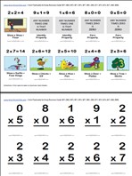 Number Pictures Through 2x7 Flashcards thumbnail