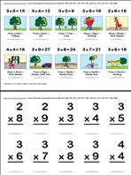 Number Pictures 2x8 Through 4x4 Flashcards thumbnail