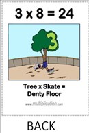 Back of Color Flash Card
