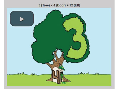 Animated instructional video to teach the multiplication facts
