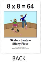 Back of Color Flash Card