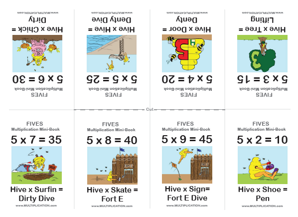 Fives - Multiplication Mini-Books