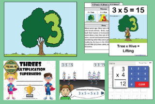 Support Resources for the Threes