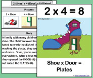 This large class size printable teaching card helps teach the 2x4 picture and story.