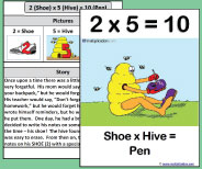 This large class size printable teaching card helps teach the 2x5 picture and story.
