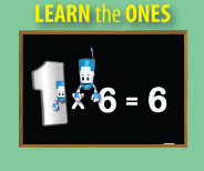 Resources for teaching the Ones. (Videos, lessons, activities, quizzes, flashcards, and more)
