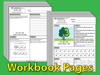 Practice with Multiplication Workbook Pages