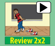 Teaches students strategies to remember 2x2 with picture and story reinforcements.