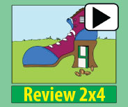 Teaches students strategies to remember 2x4 with picture and story reinforcements.