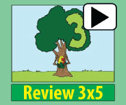 Engaging animation of the 3x5 picture and story insures memory retention.