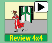 Teaches students strategies to remember 4x4 with picture and story reinforcements.