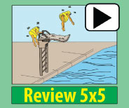 Engaging animation of the 5x5 picture and story insures memory retention.