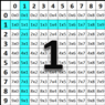 Subtraction Self-Correcting Quiz - Ones