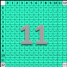 Multiplication Self-Correcting Quiz - Elevens