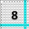 Subtraction Self-Correcting Quiz - Eights