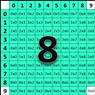 Subtraction Self-Correcting Quiz - Eights