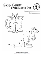 Skip Counting Fives Time Table Multiplication Worksheet thumbnail