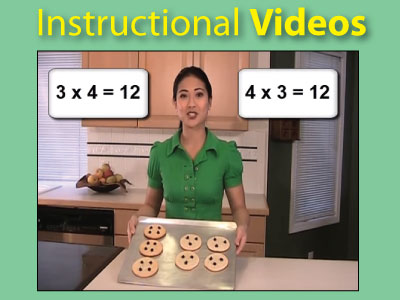 Instructional videos to help kids understand the multiplication facts
