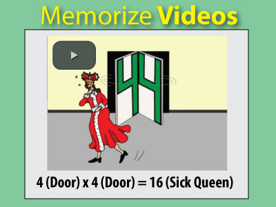 Videos that help kids memorize the multiplication facts