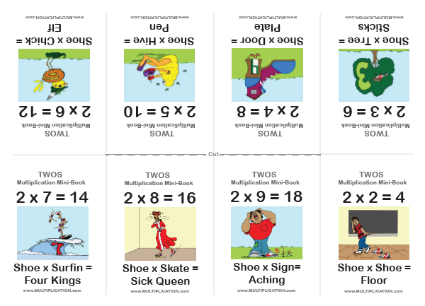 Twos - Multiplication Mini-Books